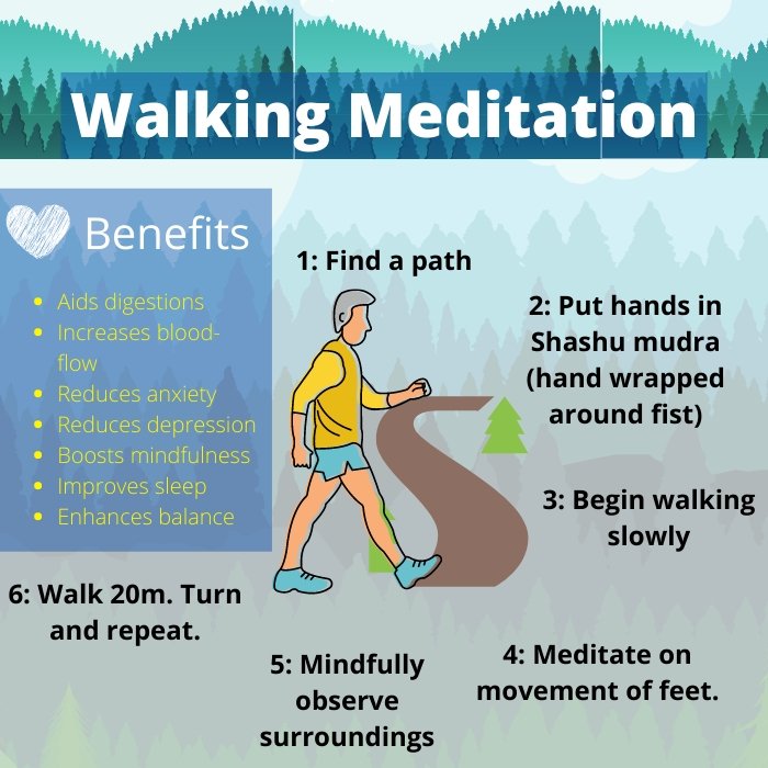 Meditate Meditate